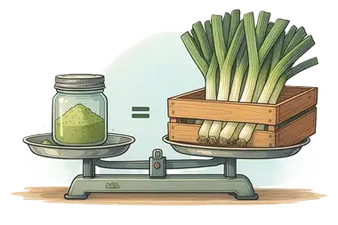 イラスト：ポロネギパウダーの瓶と、新鮮な青果の木箱が秤に乗っている様子